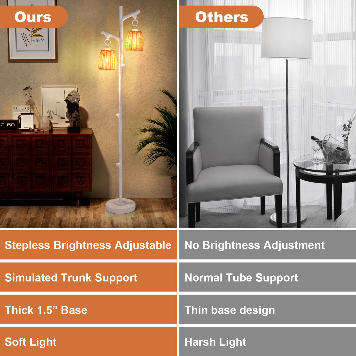 2 Light Tree Trunk Lamps with Wicker Shade-White