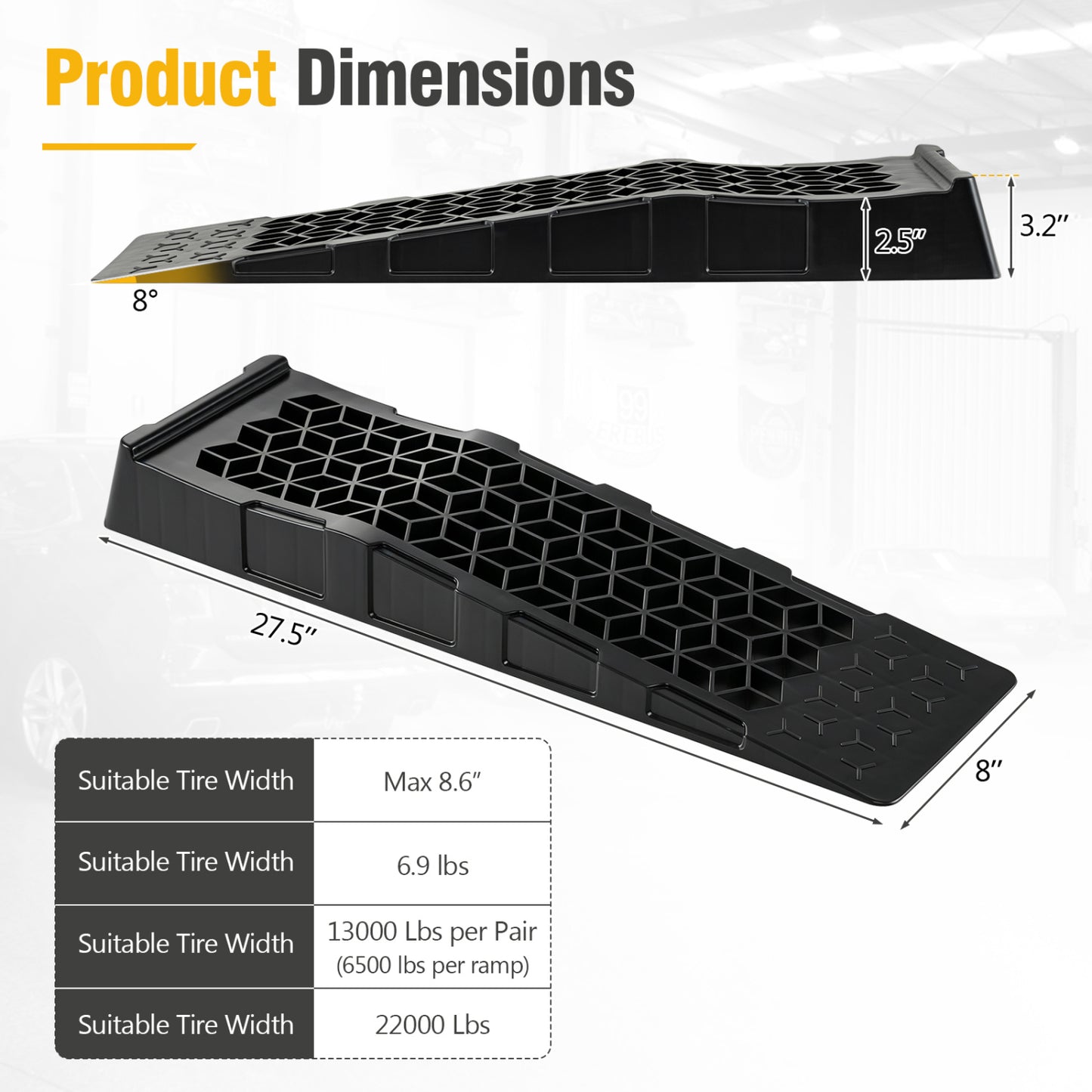 Low Profile Car Ramps 2-Pack 2.5" Lift 22,000 Lbs Capacity