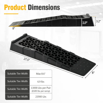 Low Profile Car Ramps 2-Pack 2.5" Lift 22,000 Lbs Capacity