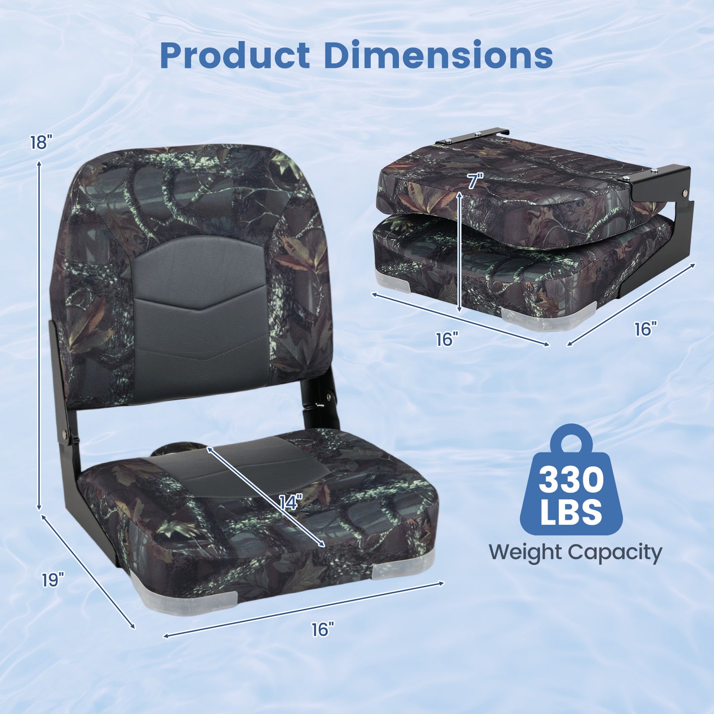 2-Pack Boat Seats with Thick Sponge Padding-Camouflage