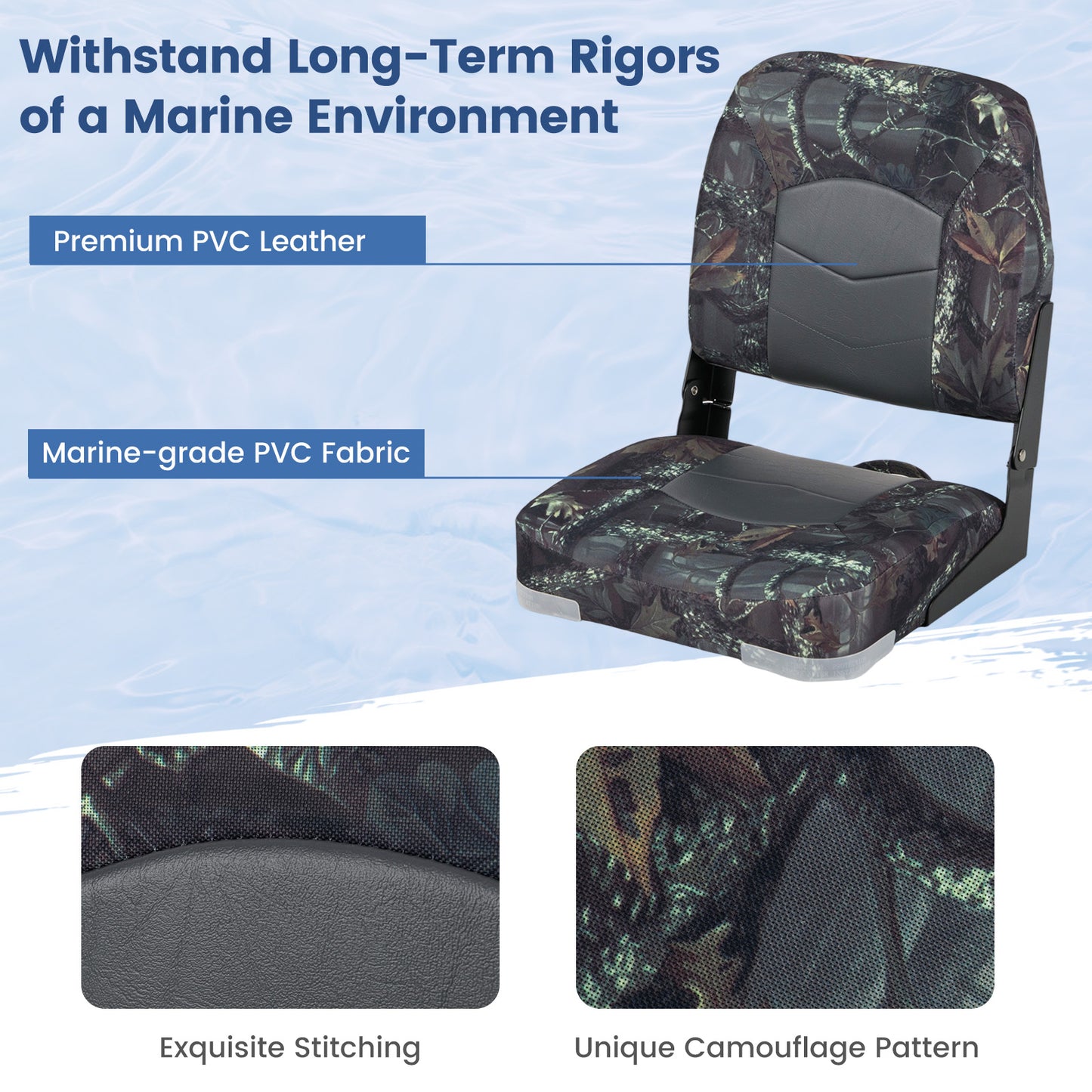 2-Pack Boat Seats with Thick Sponge Padding-Camouflage