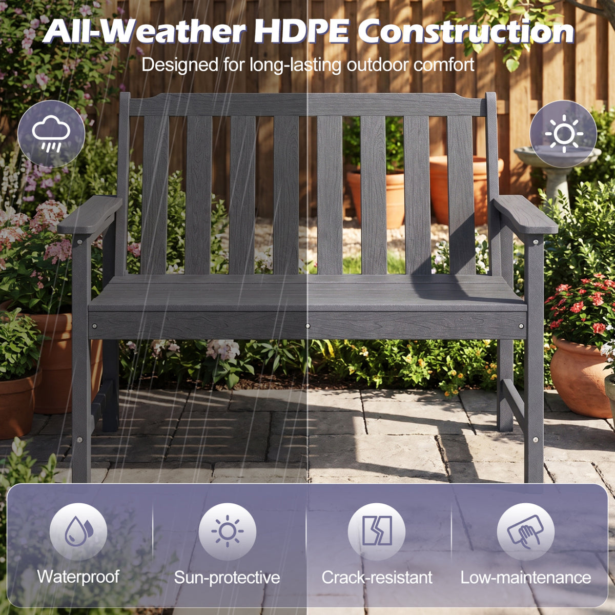 2-Person HDPE Outdoor Garden Bench with Backrest