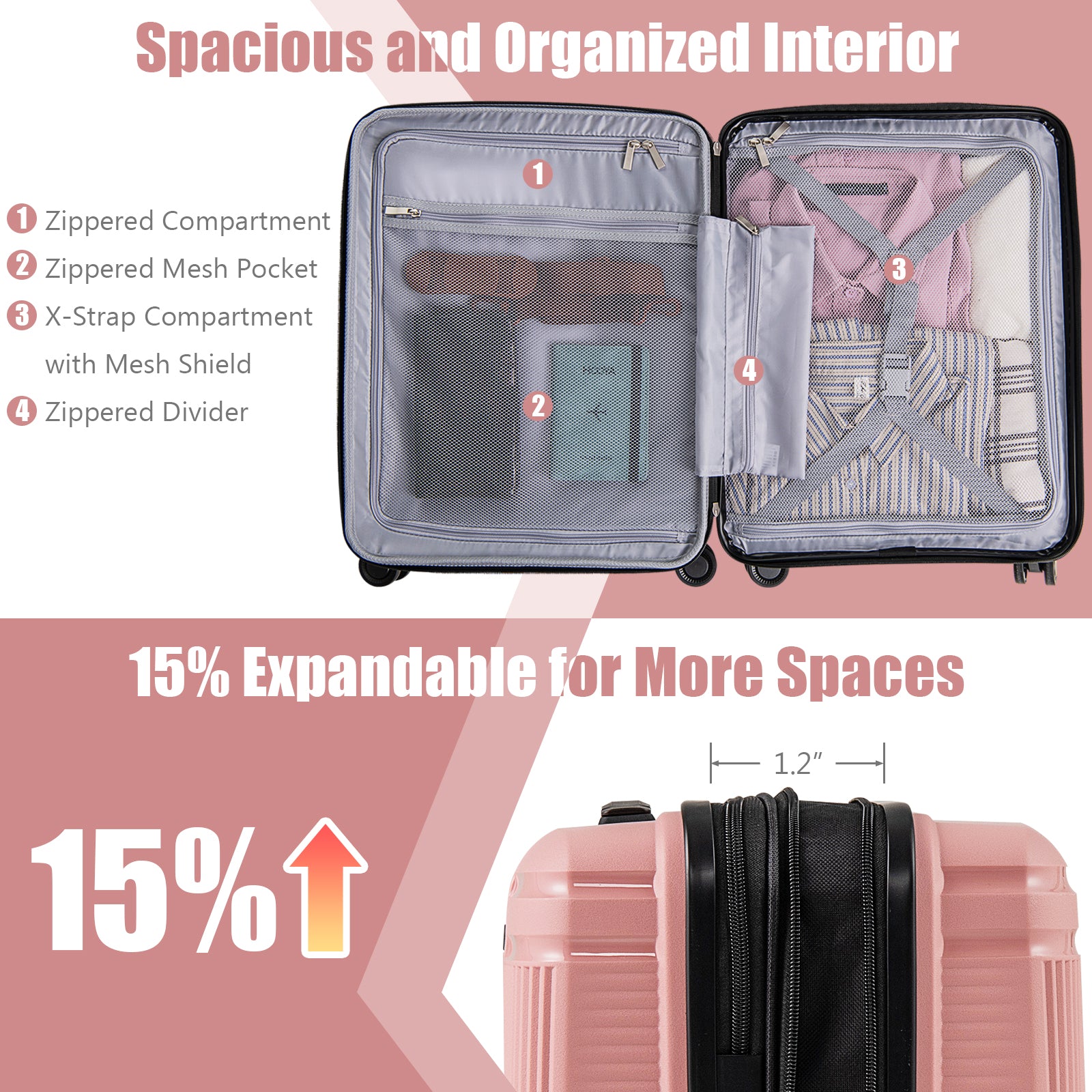 2-Piece Luggage Set 20 Inch Carry-on Suitcase and 14 Inch Cosmetic Case-Pink