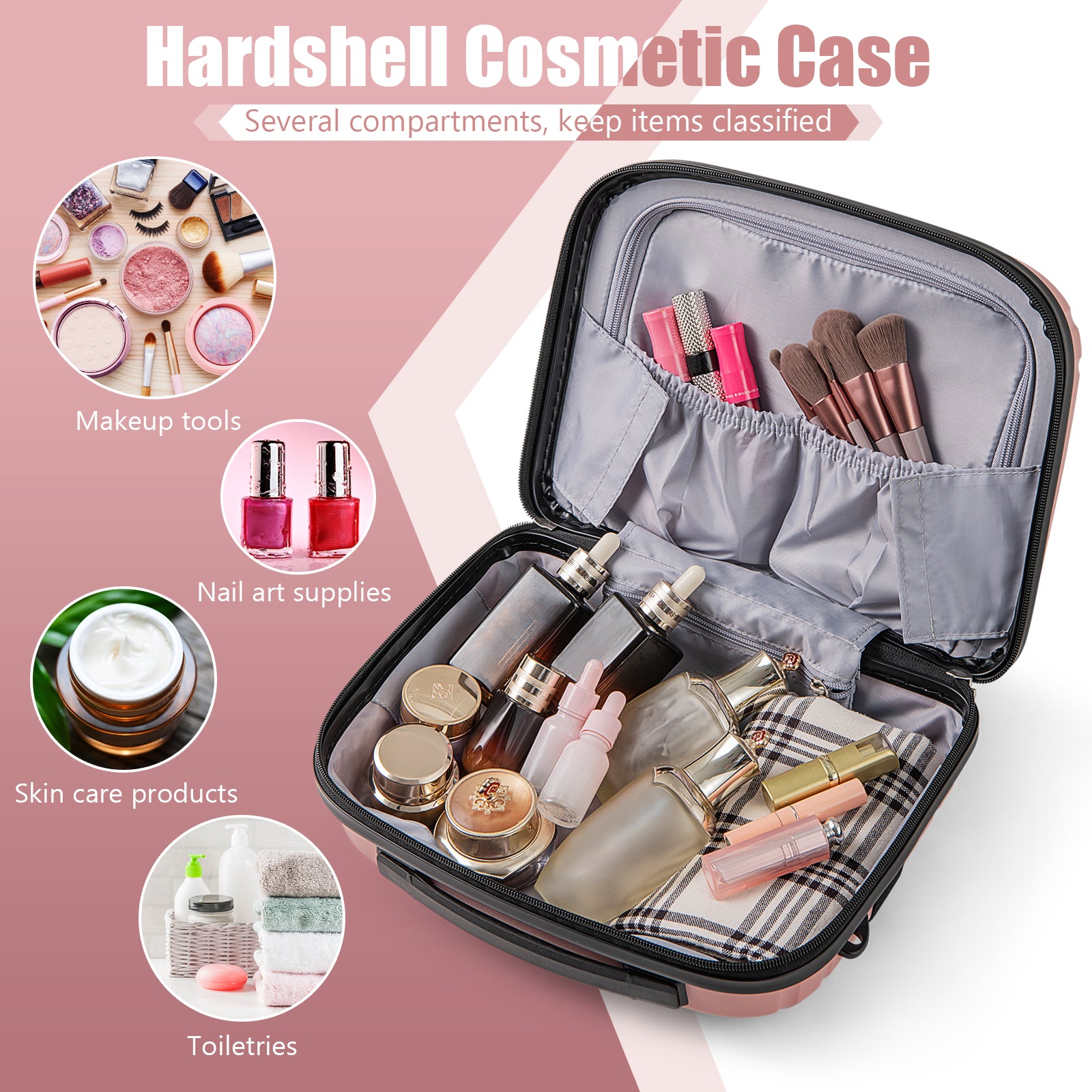 2-Piece Luggage Set 20 Inch Carry-on Suitcase and 14 Inch Cosmetic Case-Pink