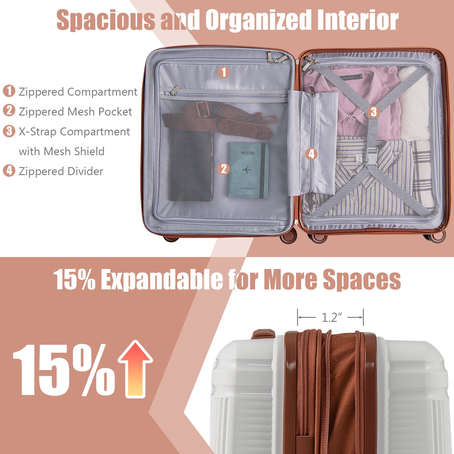 2-Piece Luggage Set 20 Inch Carry-on Suitcase and 14 Inch Cosmetic Case-White