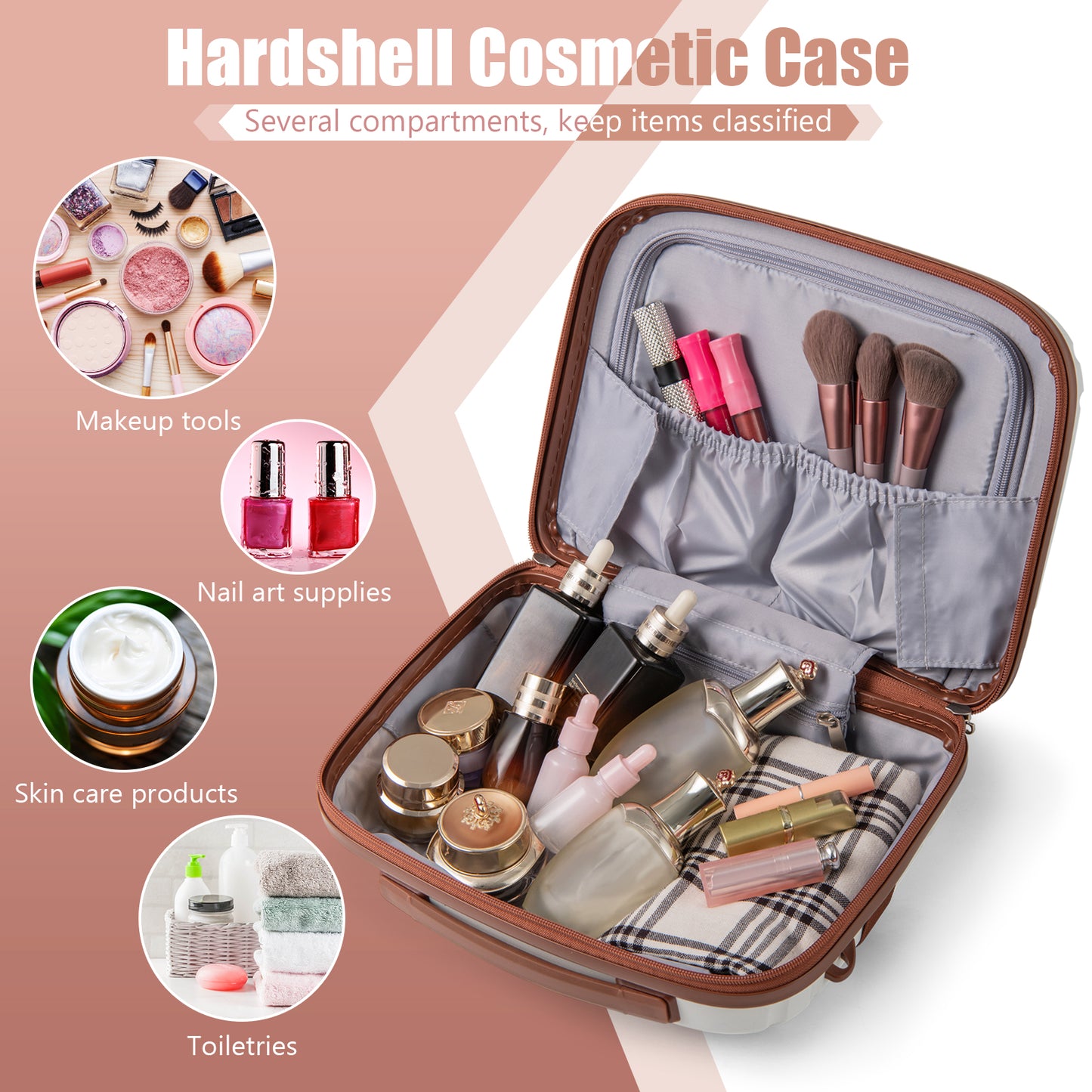 2-Piece Luggage Set 20 Inch Carry-on Suitcase and 14 Inch Cosmetic Case-White