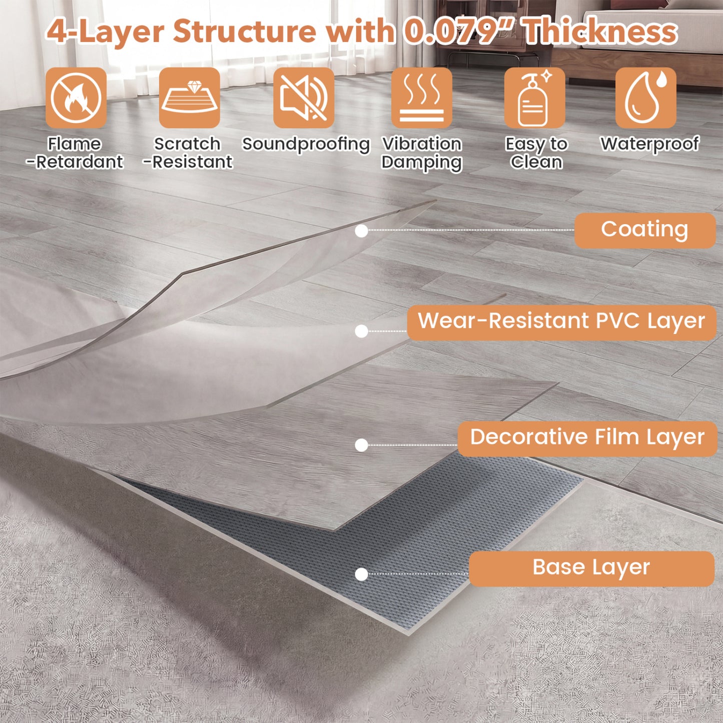Set of 2 Floor Tile Vinyl Flooring Waterproof Vinyl Plank Flooring