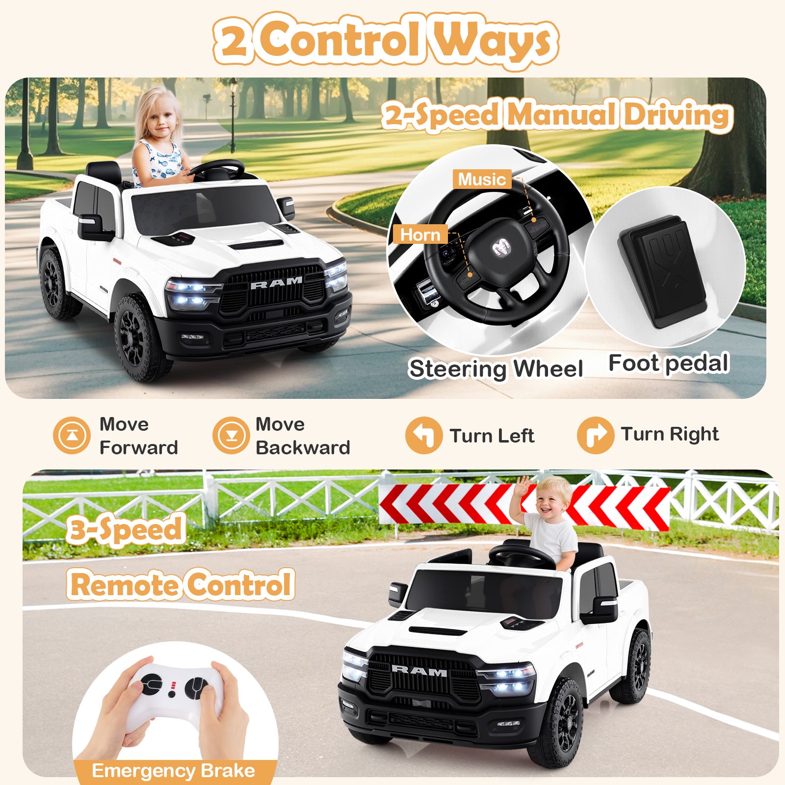 2 Seater 24V Ride on Toy for Big Kids Licensed Ram Truck with Remote and Music-White