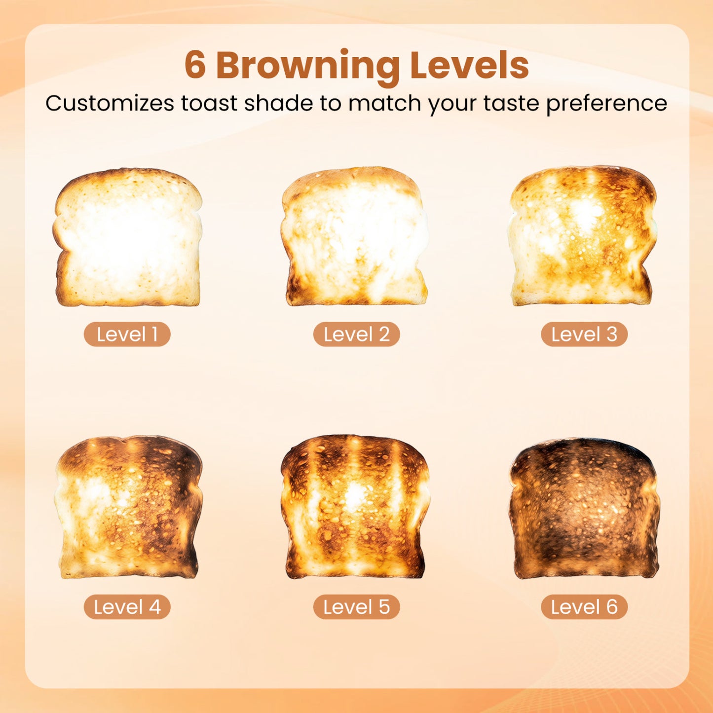 2 Slice Toaster with LED Display and 6 Browning Levels