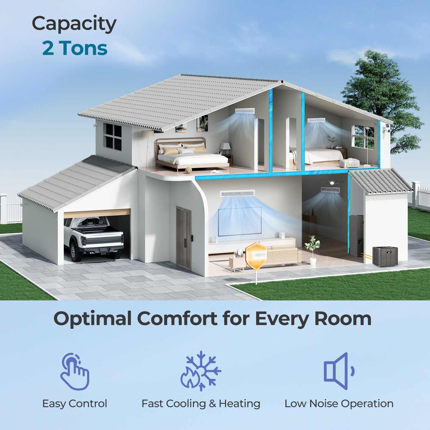 2 Ton 18 SEER2 Central Air Conditioner Heat Pump System with Multi-Position Air Handler Unit