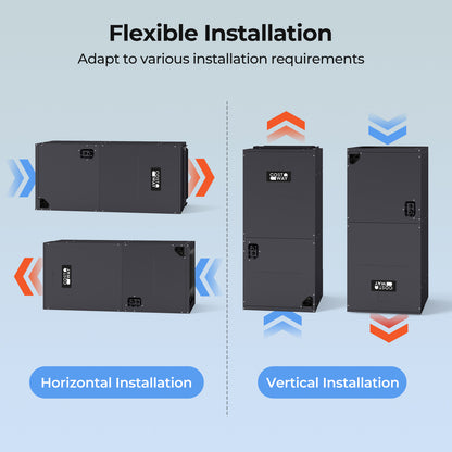 2 Ton 18 SEER2 Central Air Conditioner Heat Pump System with Multi-Position Air Handler Unit
