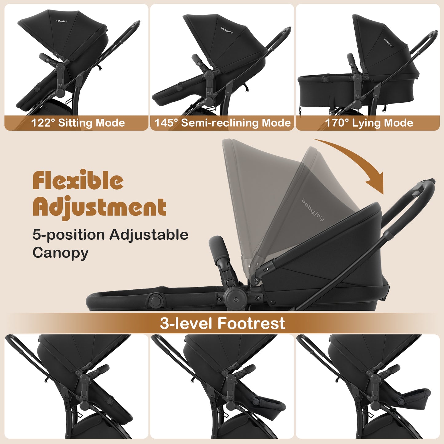 2-in-1 Baby Stroller with Bassinet Mode and Reversible Seat-Black