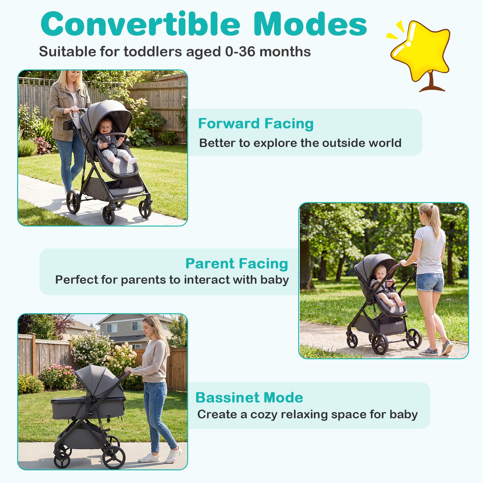 2 in 1 Baby Stroller with Bassinet Mode High Landscape with Reversible Seat and Canopy-Gray