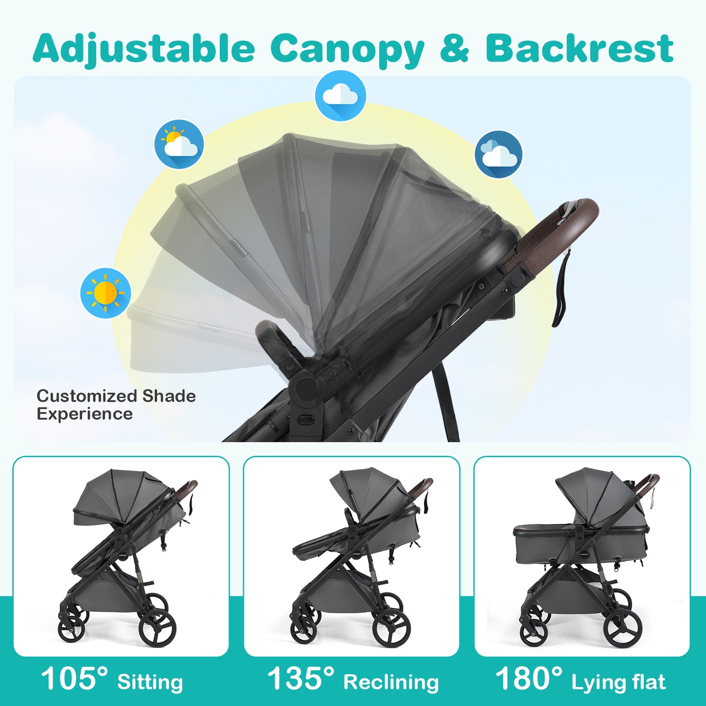 2 in 1 Baby Stroller with Bassinet Mode High Landscape with Reversible Seat and Canopy-Gray