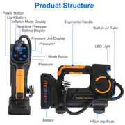 Battery Tire Inflator for Car & Bike