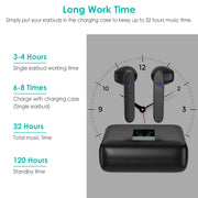 True Wireless Stereo V5.1 Earbuds Touch Control In-Ear TWS Headsets Headphone