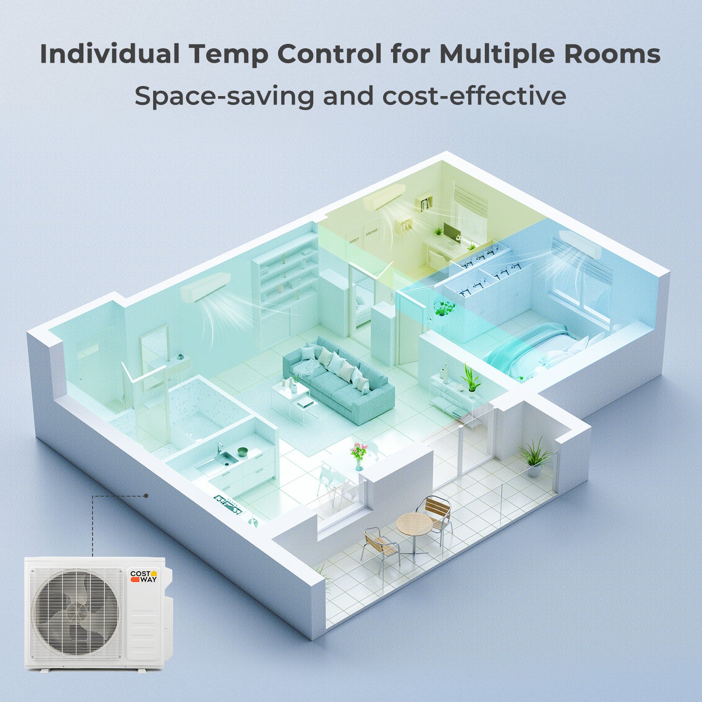 36000 BTU 3 Zone 21.5 SEER2 Mini Split AC with Heat Pump-12K + 12K + 18K