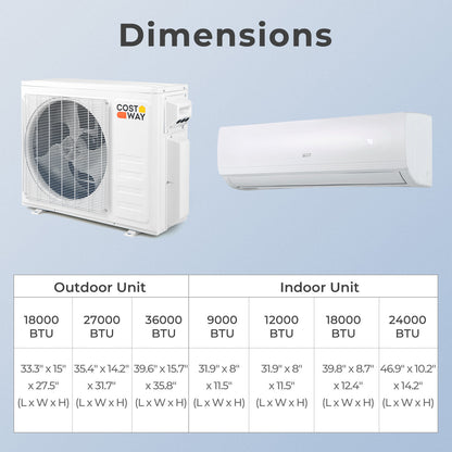 36000 BTU 3 Zone 19 SEER2 Mini Split AC with Heat Pump-9K + 9K + 18K