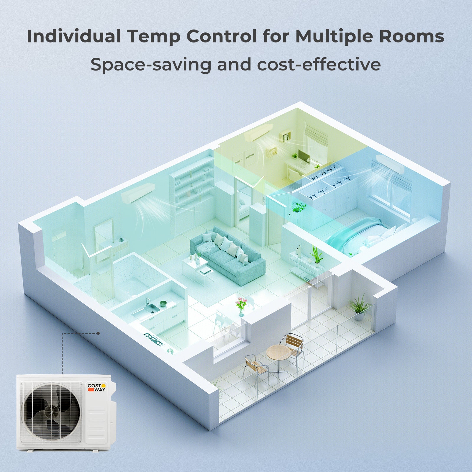 36000 BTU 3 Zone 19 SEER2 Mini Split AC with Heat Pump-12K + 12K + 18K