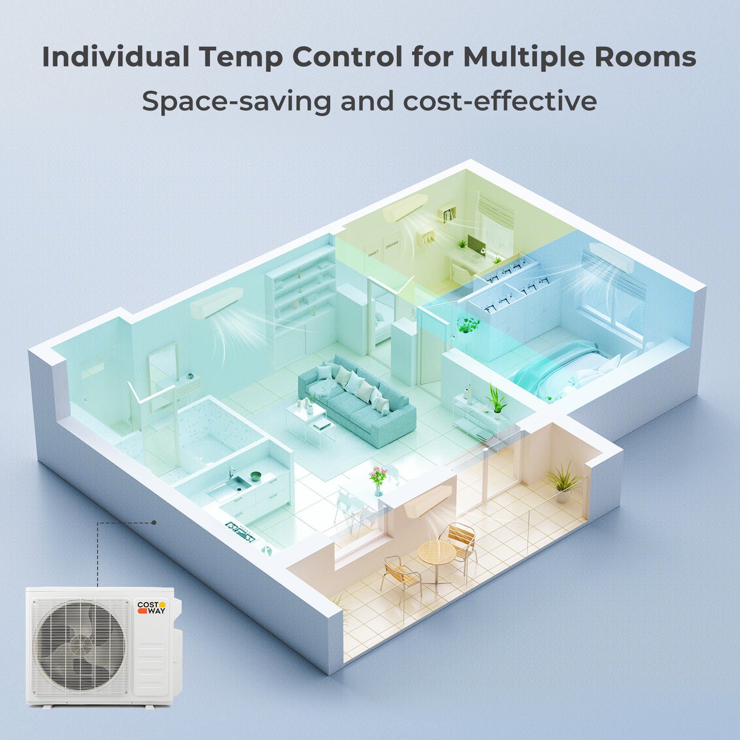 36000 BTU 4 Zone 19 SEER2 Mini Split AC with Heat Pump-9K + 9K + 9K + 9K