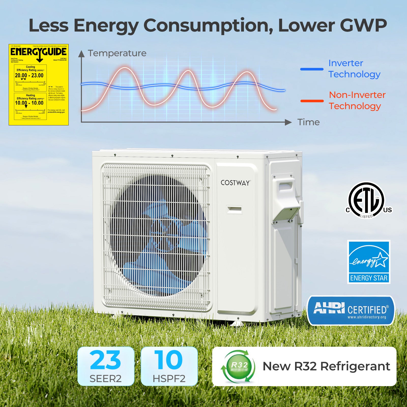 36000 BTU 2 Zone 23 SEER2 Mini Split Air Conditioner Wifi Enabled with Heat Pump-18K + 18K