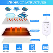 Resin Heating Mat