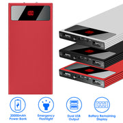 20000mAh Power Bank Ultra-thin With External Battery Pack