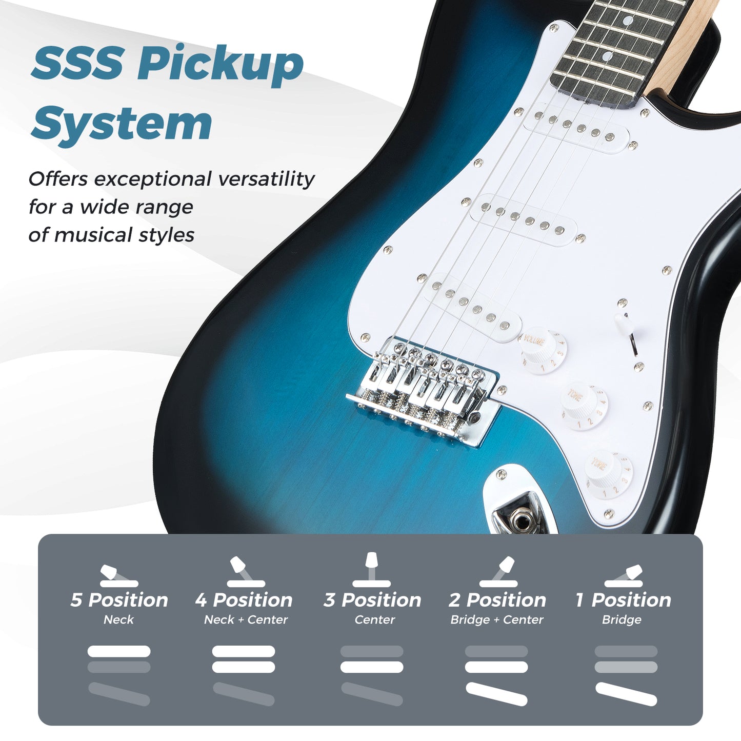39 Inch Full Size Electric Guitar Beginner Kit with Amplifier for Starter-Blue