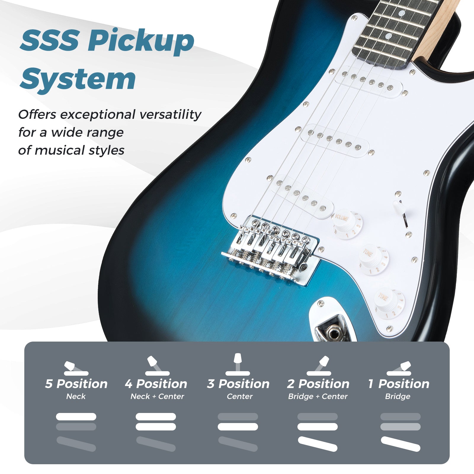 39 Inch Full Size Electric Guitar Beginner Kit with Amplifier for Starter-Blue