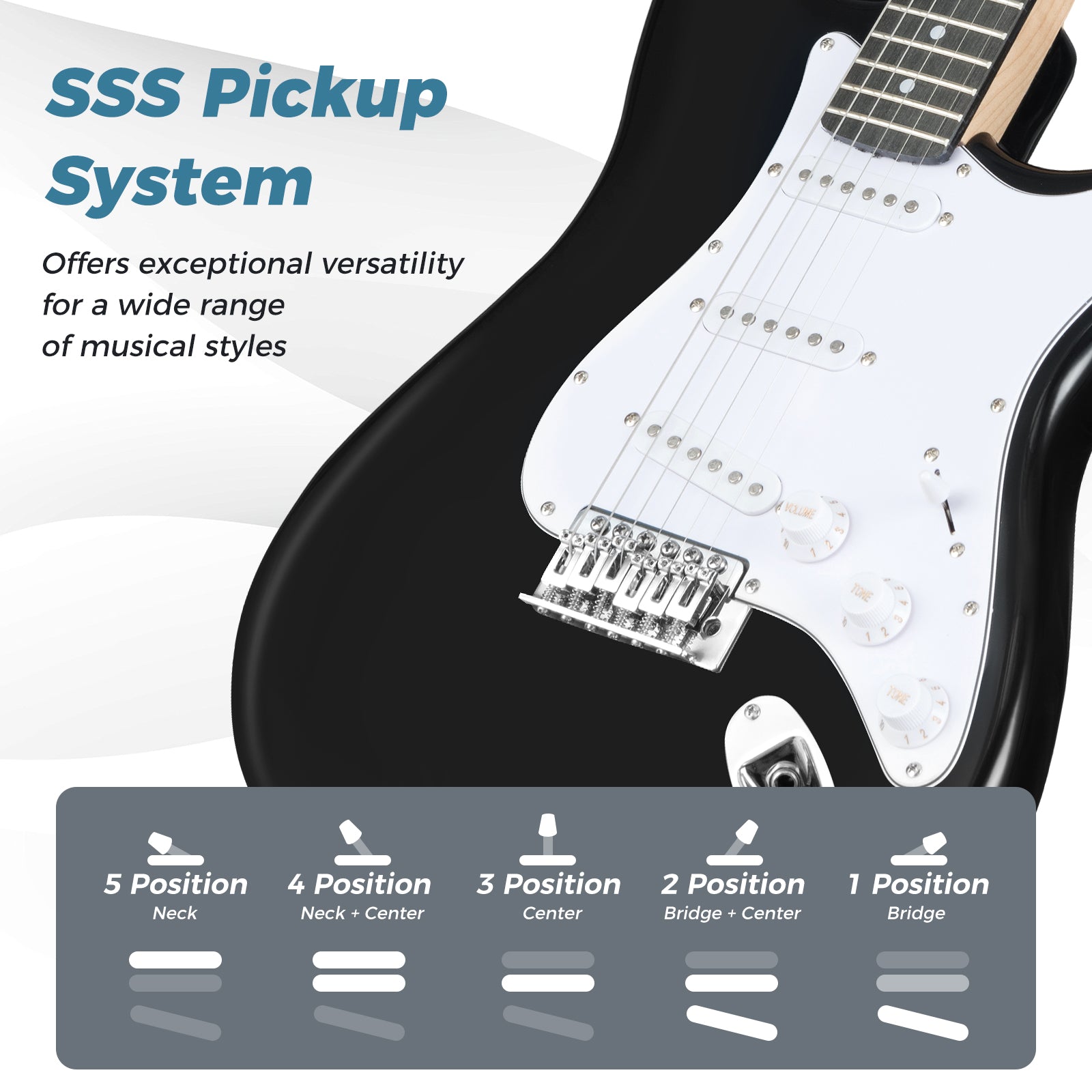 39 Inch Full Size Electric Guitar Beginner Kit with Amplifier for Starter-Black