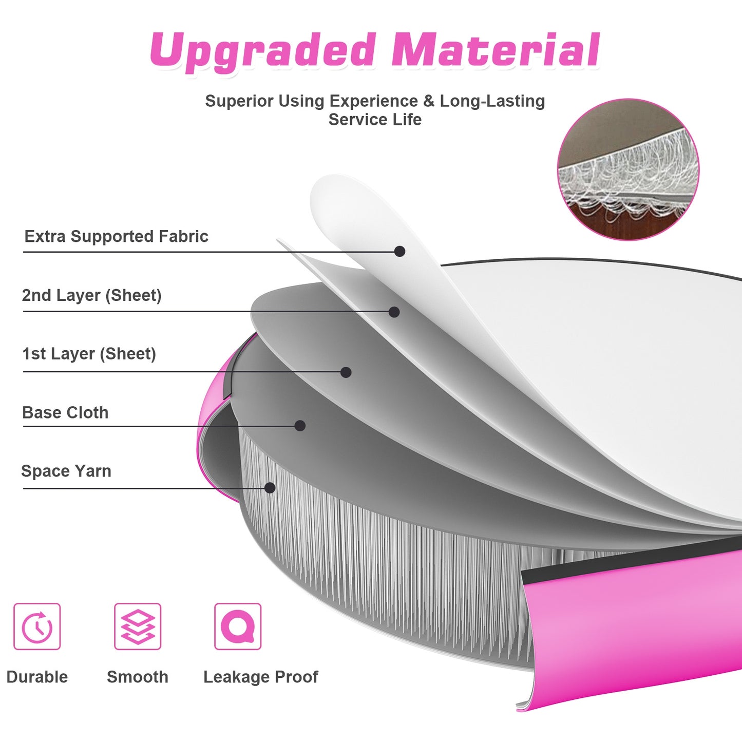 40 Inch Inflatable Round Gymnastic Mat with Electric Pump-Pink