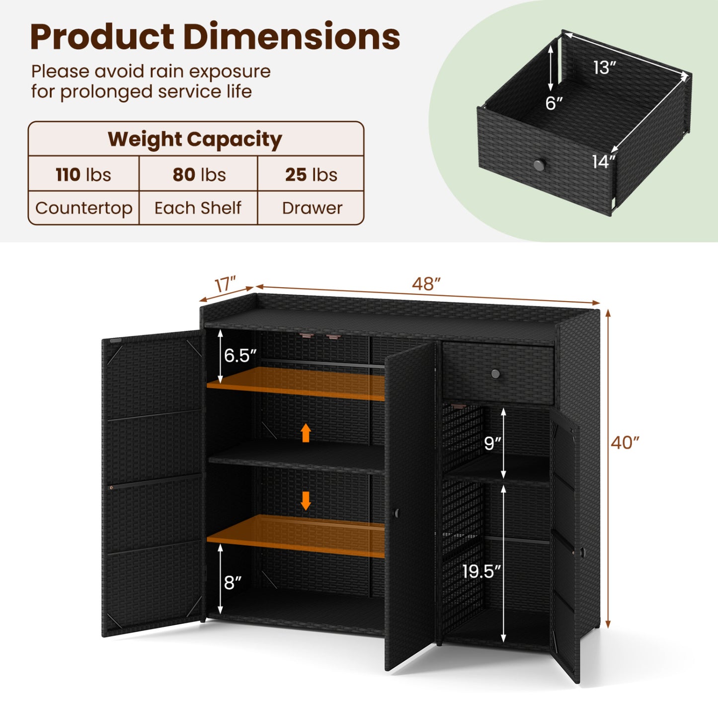 Outdoor PE Wicker Storage Cabinet with 3 Doors and Drawer