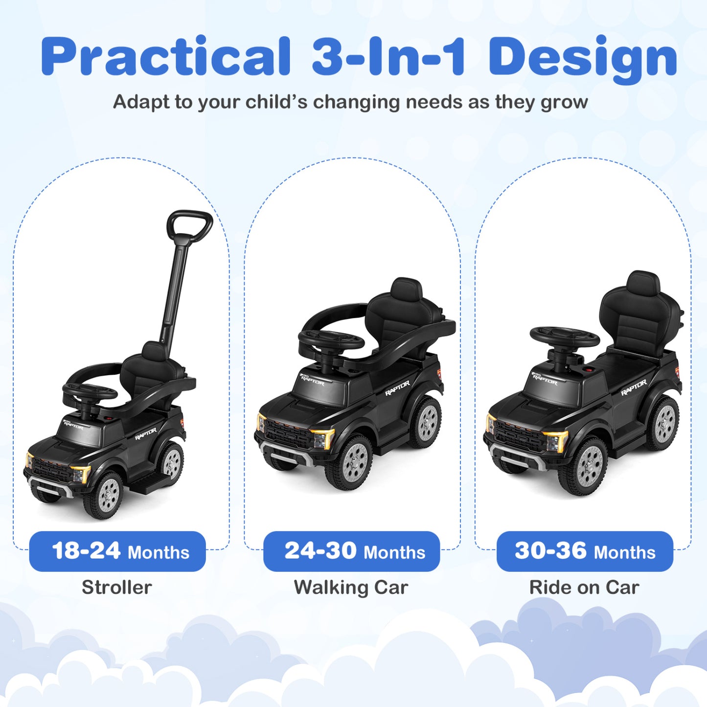 3-In-1 Licensed Ford Push Car for Toddlers