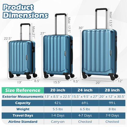3-Piece Hardside Luggage Set (20/24/28 Inch) Lightweight with 3-Digital Lock-Blue