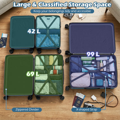3-Piece Hardside Luggage Set (20/24/28 Inch) Lightweight with 3-Digital Lock-Blue