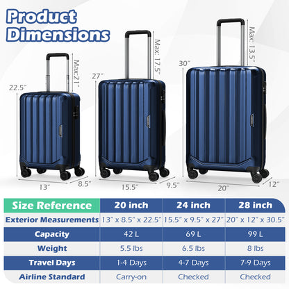 3-Piece Hardside Luggage Set (20/24/28 Inch) Lightweight with 3-Digital Lock-Navy