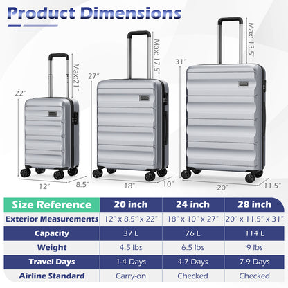 3-Piece Hardside Luggage Set 20/24/28 Inch Lightweight Hardside Suitcases-Gray