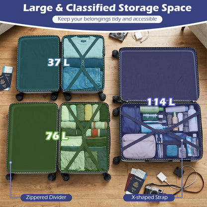 3-Piece Hardside Luggage Set 20/24/28 Inch Lightweight Hardside Suitcases-Gray