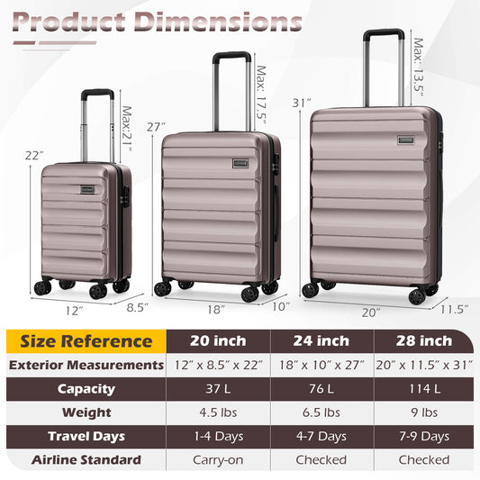 3-Piece Hardside Luggage Set 20/24/28 Inch Lightweight Hardside Suitcases-Pink
