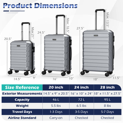 3-Piece Hardside Luggage Set Lightweight Hardside Suitcases with 8-Spinner Wheels-Grey