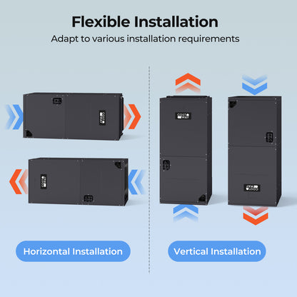 3 Ton 19 SEER2 Central Air Conditioner Heat Pump System with Multi-Position Air Handler Unit