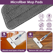 Spray Mop With 3 Machine Washable Microfiber Pads