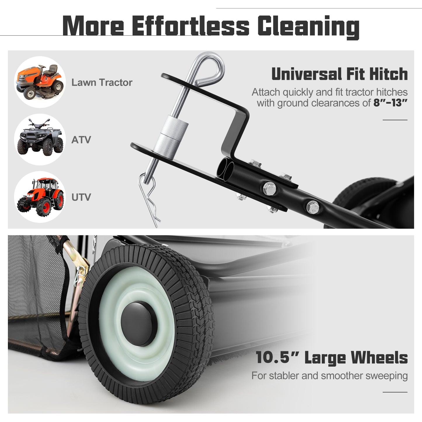 42 Inch Tow-Behind Lawn Sweeper with 26/27 Cu.FT Hopper Bag