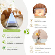 120ml Cool Mist Humidifier