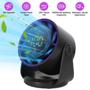 100 Speeds Desk Fan Battery Operated Wall Mounted Fan Rechargeable Mini Desk Fan with 120º Tilting Angle for Home Office Travel