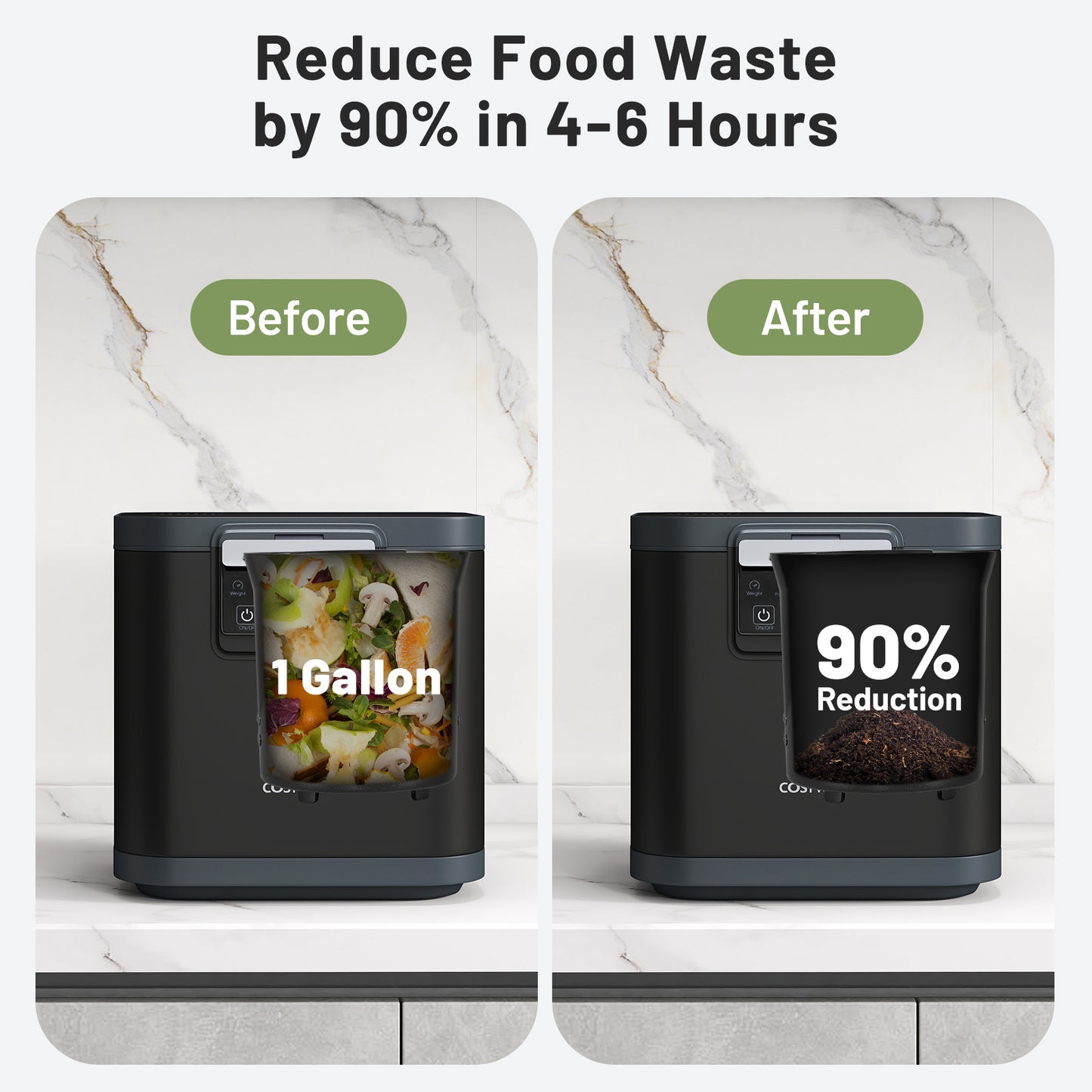 4 L Electric Composter with Lid and LED Display for Kitchen-Black
