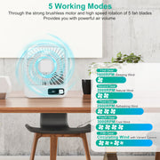 Rechargeable Battery Powered Personal Fan