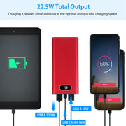 20000Mah Power Bank Portable Charger 22.5W Super Fast Charging with LED Display