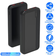 10000mAh PD22.5W Fast Charging Power Bank Fast Charger Portable Phone Charger with Type-C USB Cable Fit For IOS Phone 15/14 Samsung Galaxy S24 And Mor