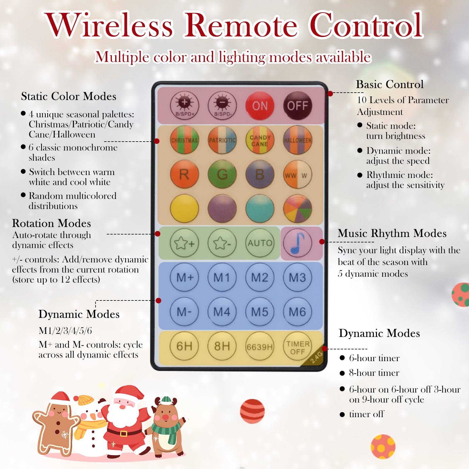 5/6/7/8 FT Artificial Christmas Tree with LED Lights and Remote APP Control-7 ft